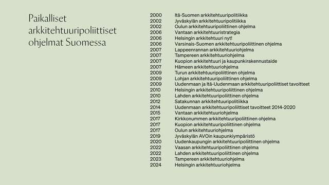 Paikalliset arkkitehtuuriohjelmat page 0001